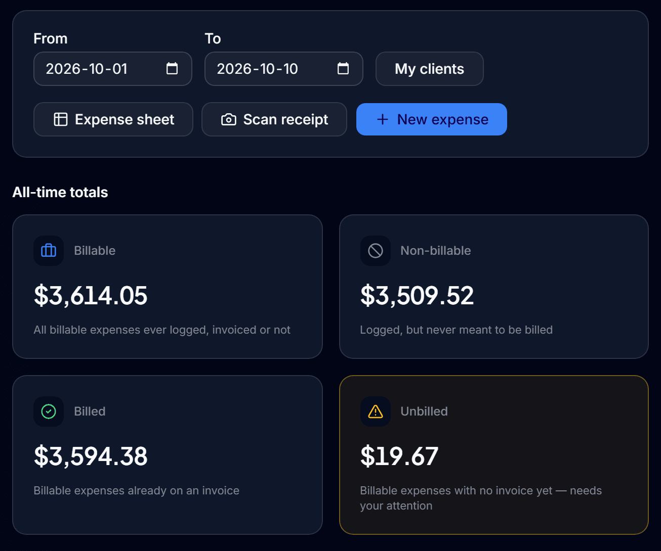The expenses screen: buttons to scan a receipt or add an expense, above billable, non-billable, billed and unbilled expense totals.